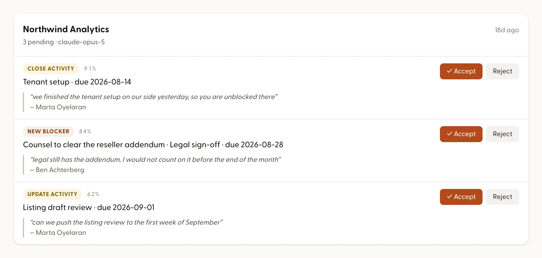 The review queue in Elsagility: three proposals from one call, each labelled with its operation and a model confidence score, each quoting the sentence that justifies it and naming the speaker, each with its own Accept and Reject buttons.